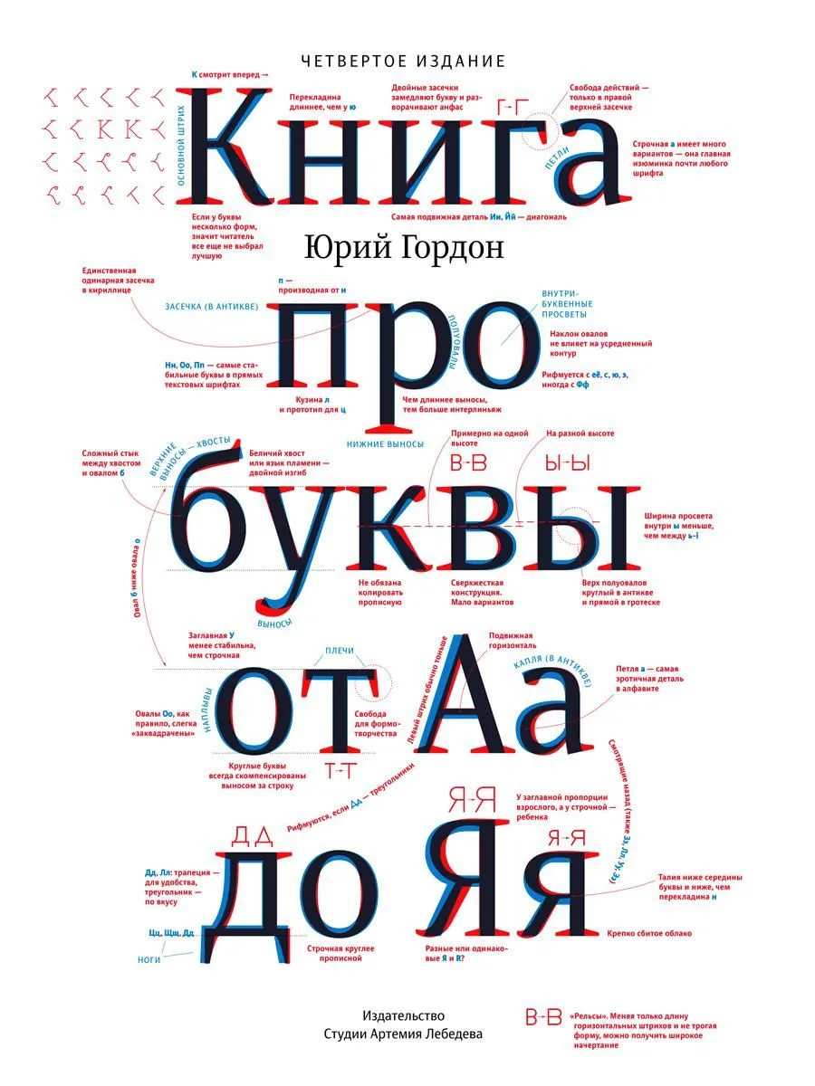 Книга про буквы от Аа до Яя